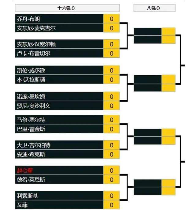 国米已经为泽林斯基开出了一份四年合同，税后年薪400万欧元，这已经超过了泽林斯基目前的合同年薪（300万），因此很有吸引力。